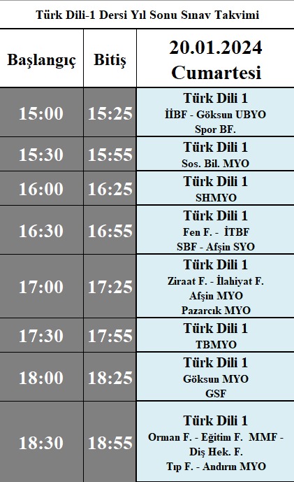 İçerikle ilgili görsel 1