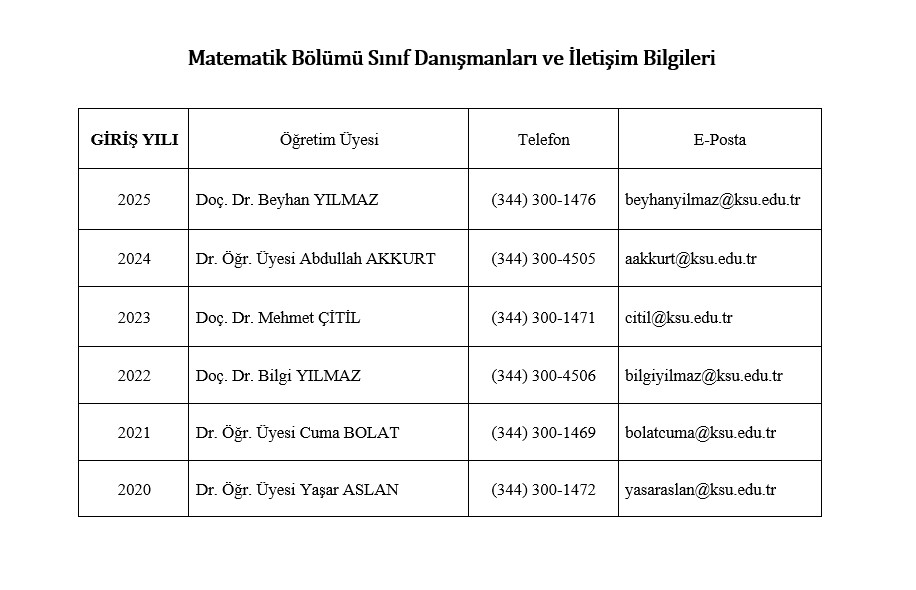 İçerikle ilgili görsel 1