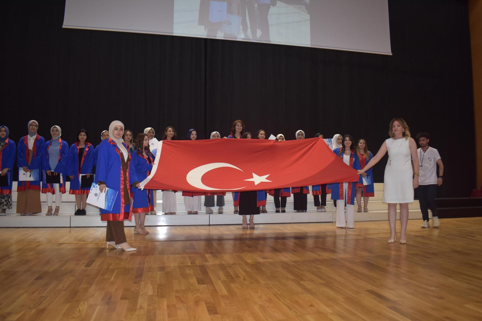 İçerikle ilgili görsel 4